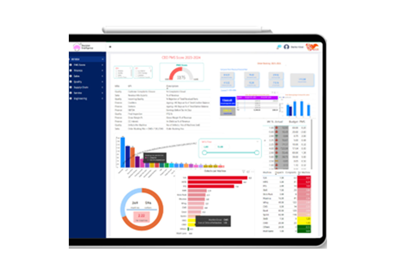 Blog-mykra