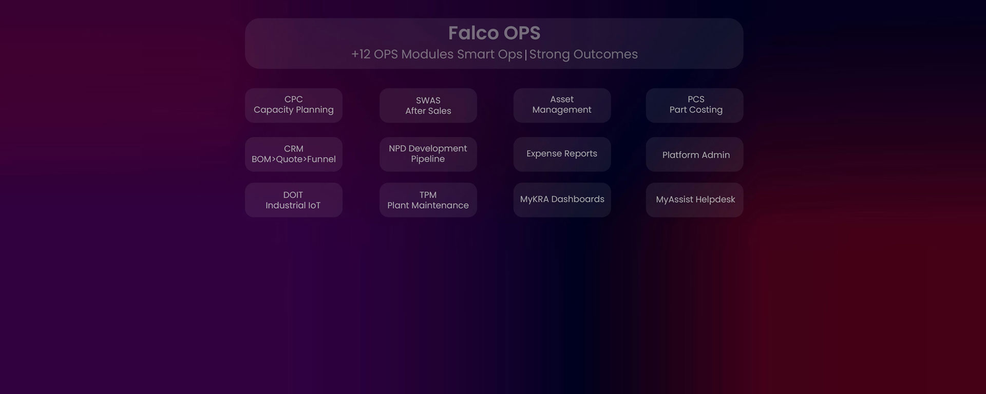 Falco OPS homepage with modules for OEMs and HVMs